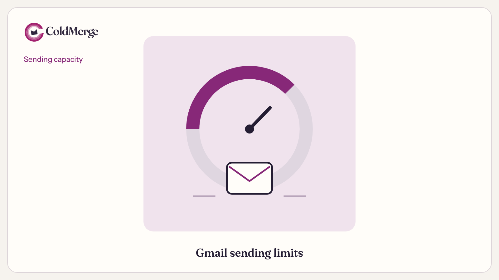 ColdMerge illustration for Gmail sending limits: an envelope beside a segmented sending-capacity dial.